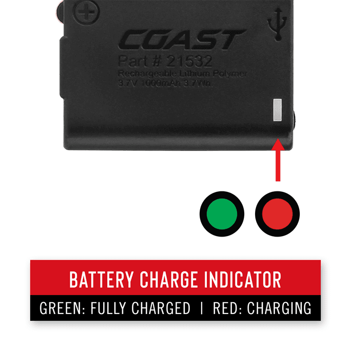COAST Products - ZX350 Rechargeable Battery - Military & First COAST Products - ZX350 Rechargeable Battery - Military & First